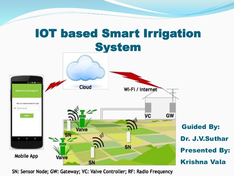 smart irrigation system using iot