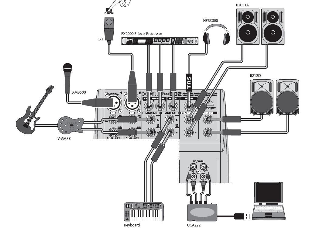 behringer xenyx 802 mixer manual
